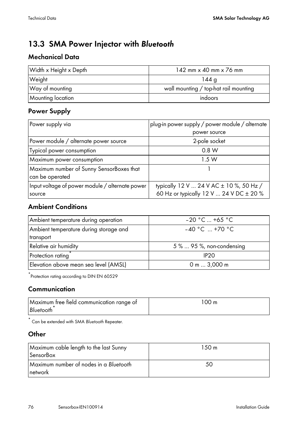 3 sma power injector with bluetooth, Sma power injector with | SMA Sensorbox User Manual | Page 76 / 84