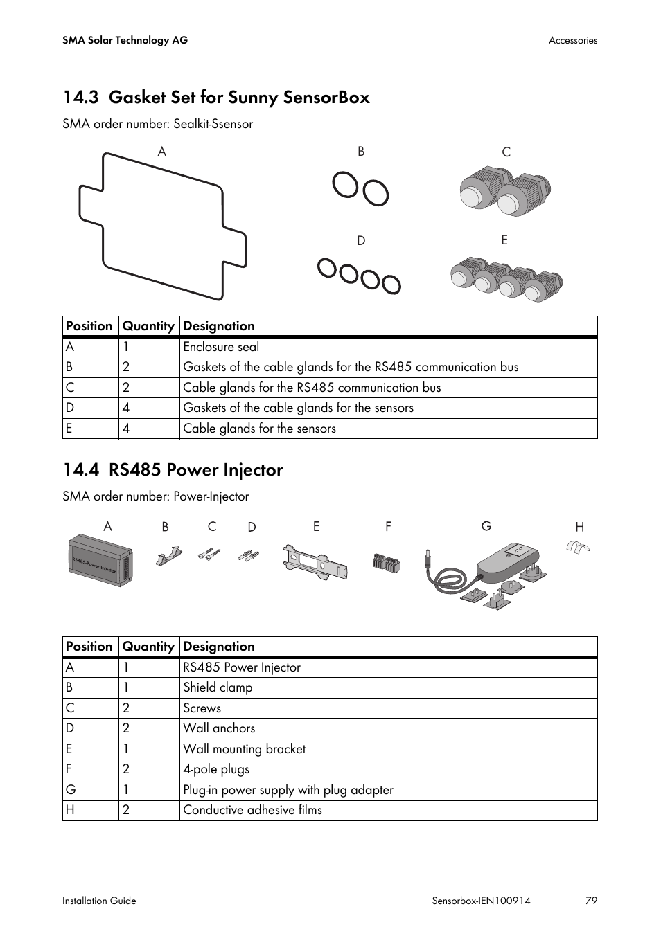 3 gasket set for sunny sensorbox, 4 rs485 power injector, Gasket set for sunny sensorbox | Rs485 power injector | SMA Sensorbox User Manual | Page 79 / 84