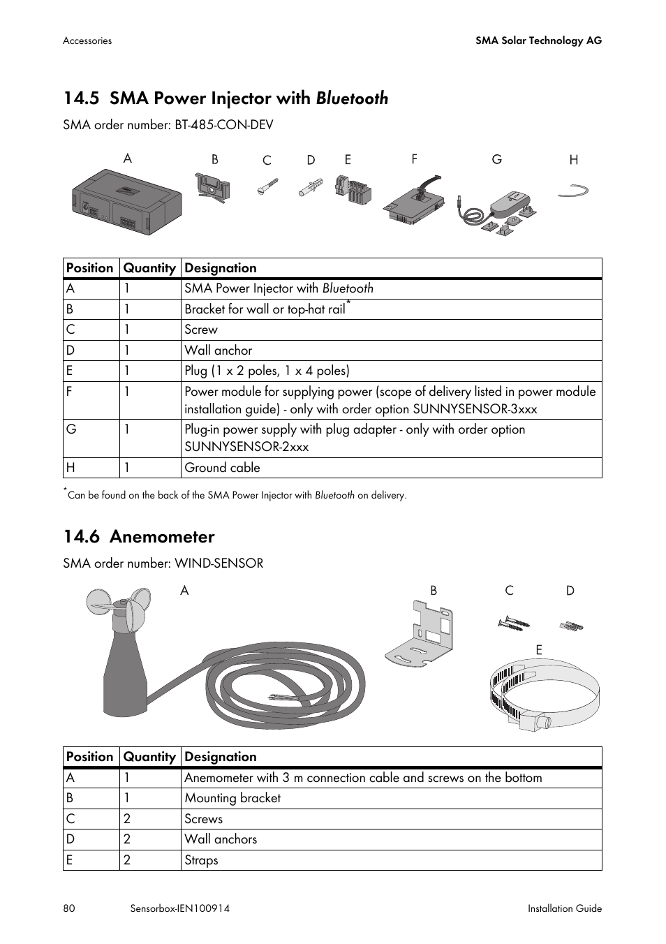 5 sma power injector with bluetooth, 6 anemometer, Sma power injector with | Anemometer | SMA Sensorbox User Manual | Page 80 / 84