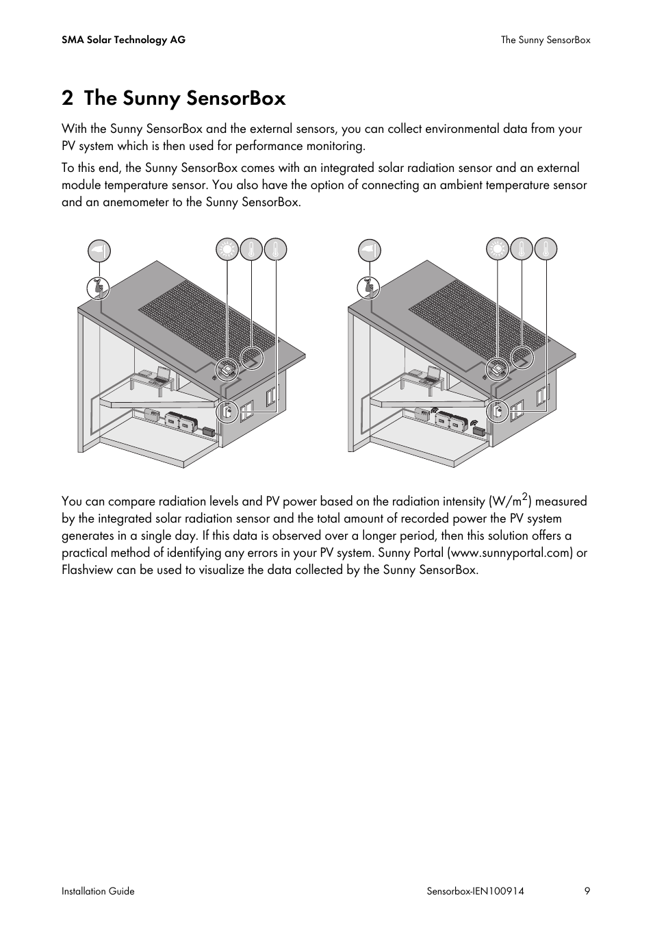 2 the sunny sensorbox, The sunny sensorbox | SMA Sensorbox User Manual | Page 9 / 84