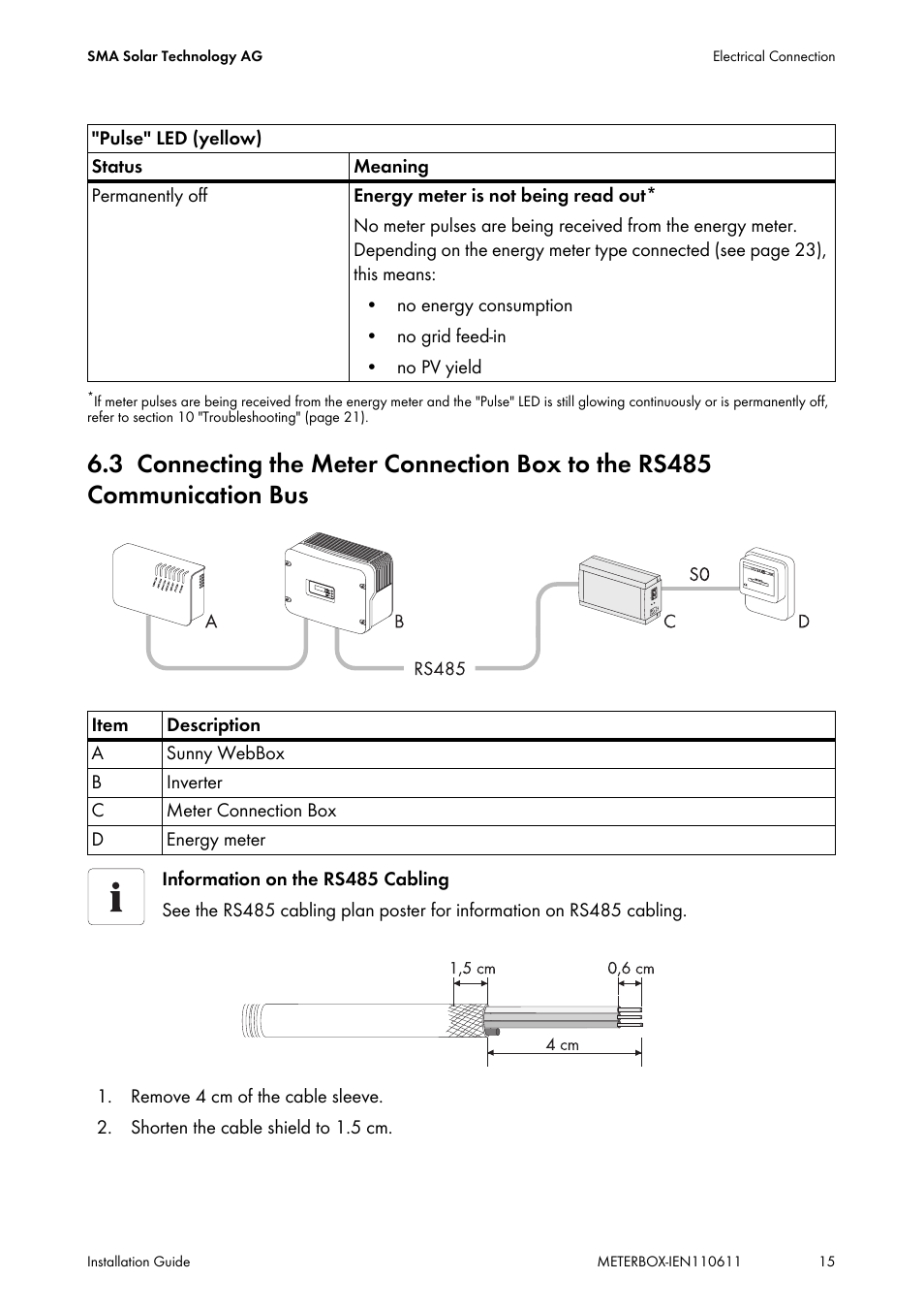 Connecting the meter connection box to the rs485, Communication bus | SMA METER CONNECTION BOX User Manual | Page 15 / 32