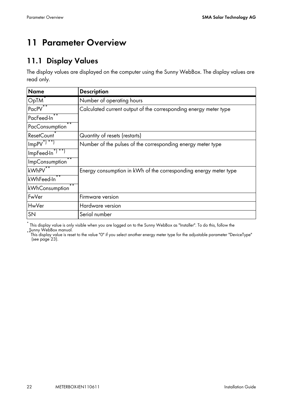 11 parameter overview, 1 display values, Parameter overview | Display values | SMA METER CONNECTION BOX User Manual | Page 22 / 32