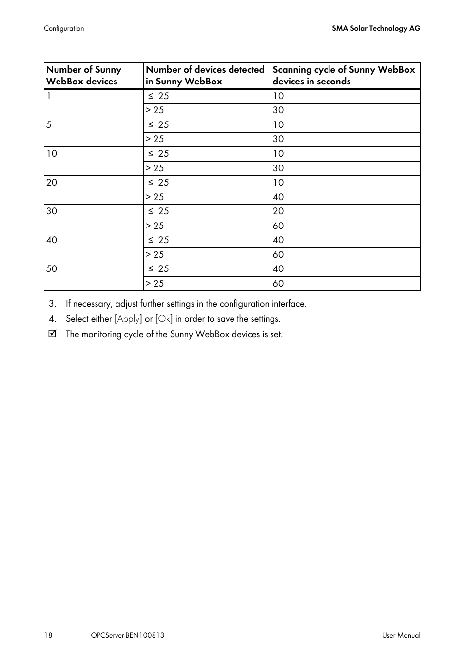 SMA OPC SERVER User Manual | Page 18 / 36