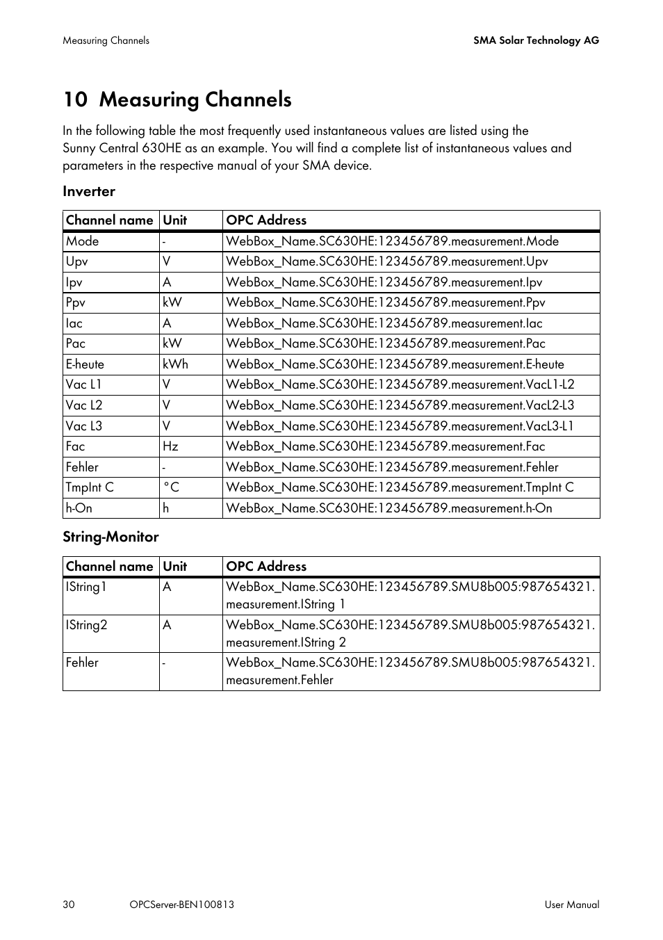10 measuring channels, Measuring channels | SMA OPC SERVER User Manual | Page 30 / 36
