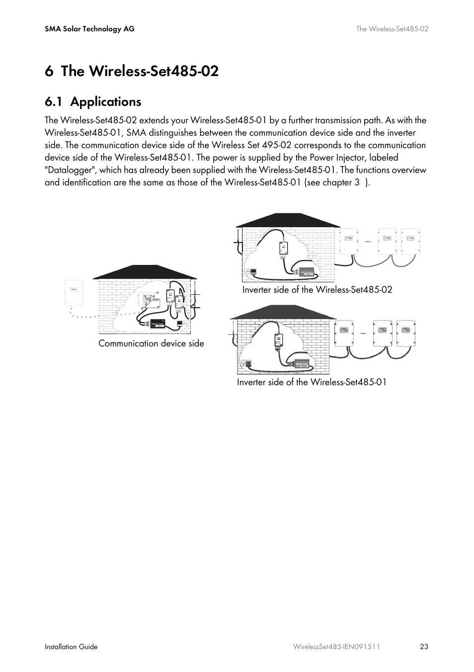 6 the wireless-set485-02, 1 applications, The wireless-set485-02 | Applications | SMA Wireless-Set485-01 User Manual | Page 23 / 36