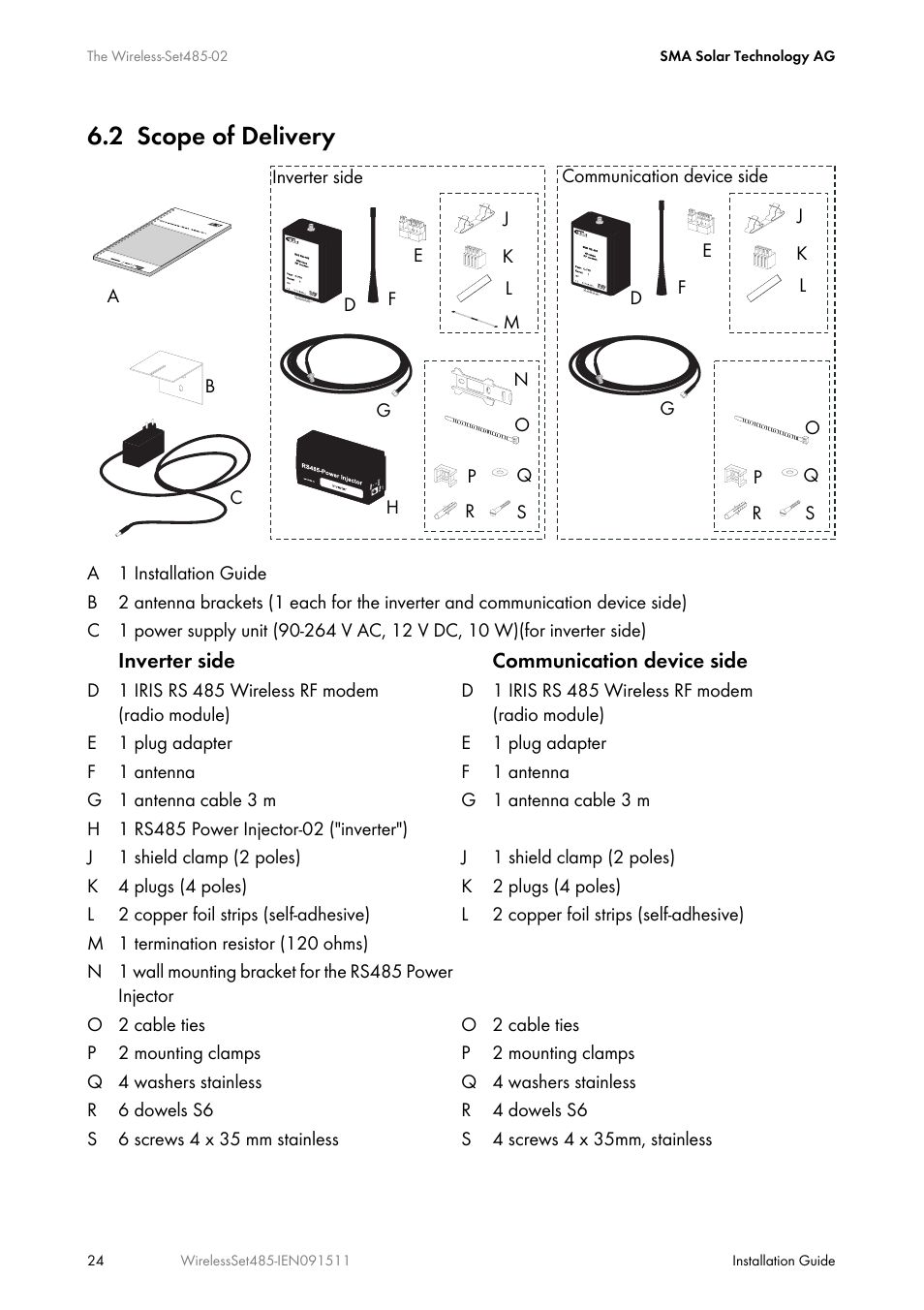 2 scope of delivery, Scope of delivery | SMA Wireless-Set485-01 User Manual | Page 24 / 36