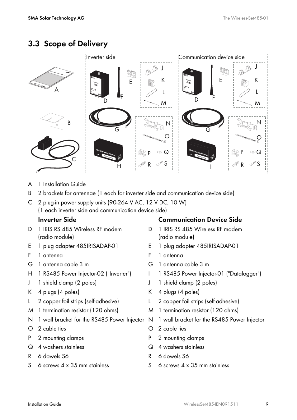 3 scope of delivery, Scope of delivery | SMA Wireless-Set485-01 User Manual | Page 9 / 36