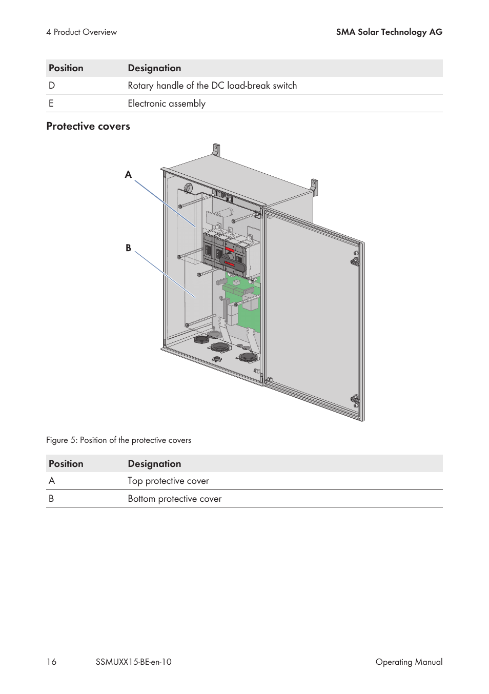 SMA SSM-U-1615 User Manual | Page 16 / 76