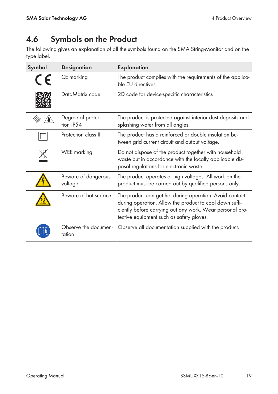 6 symbols on the product, Symbols on the product | SMA SSM-U-1615 User Manual | Page 19 / 76