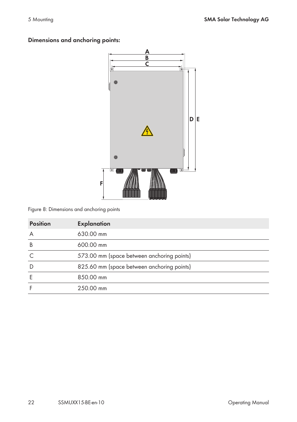 SMA SSM-U-1615 User Manual | Page 22 / 76