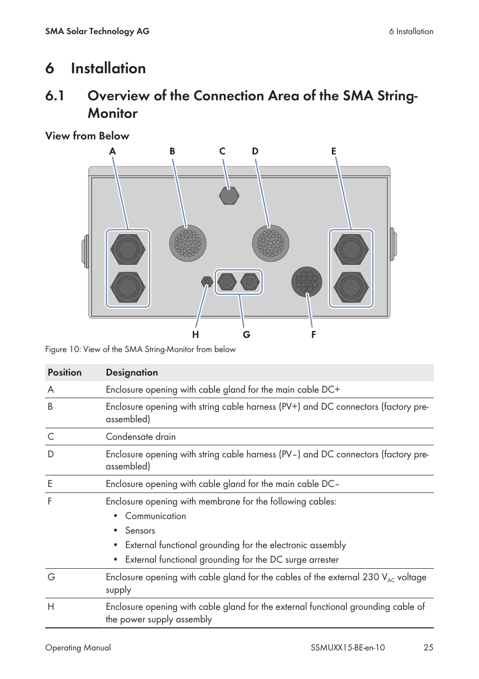 6 installation, Installation, 6installation | SMA SSM-U-1615 User Manual | Page 25 / 76