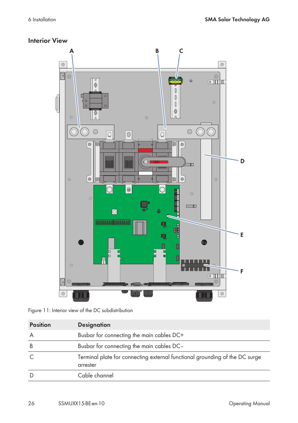 SMA SSM-U-1615 User Manual | Page 26 / 76