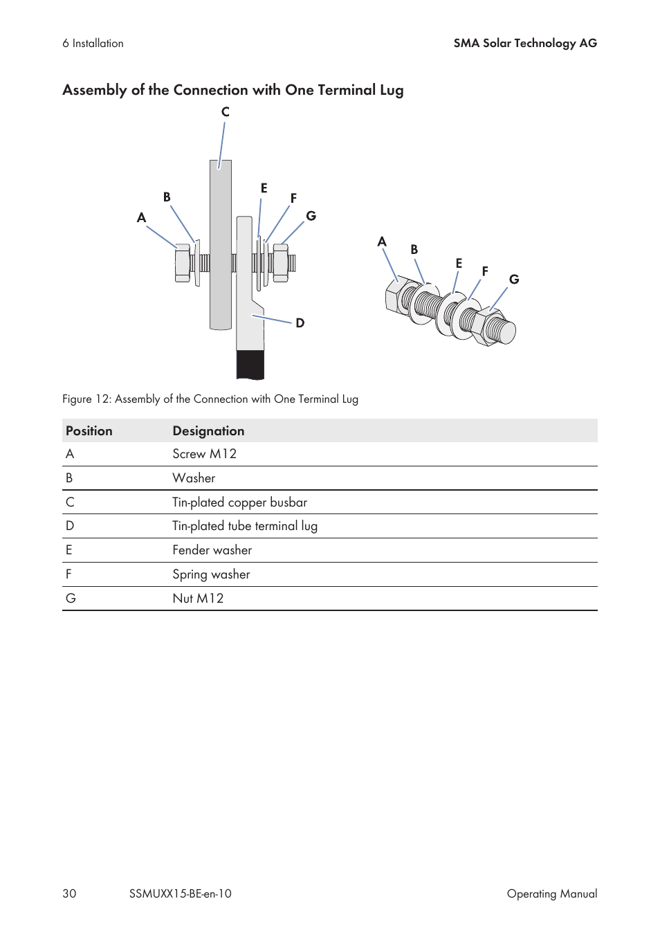 SMA SSM-U-1615 User Manual | Page 30 / 76