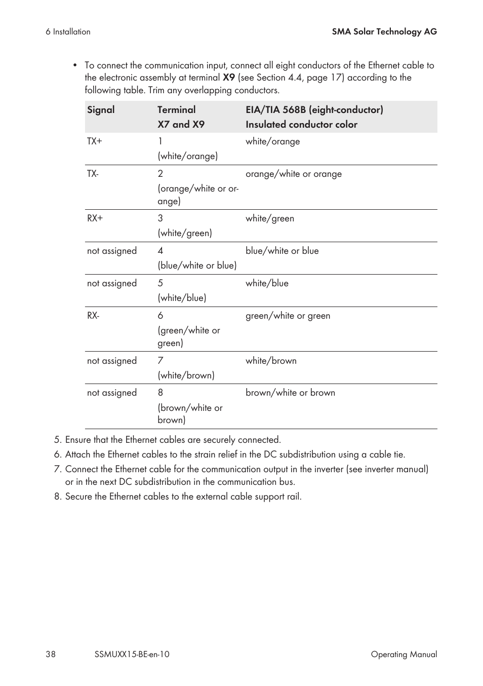 SMA SSM-U-1615 User Manual | Page 38 / 76