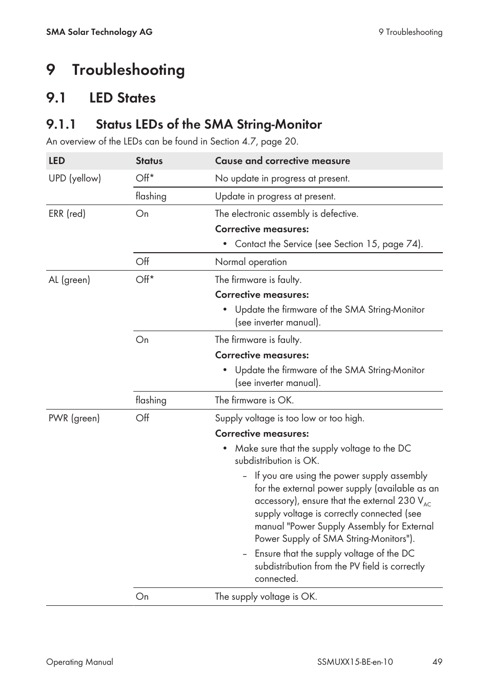 9 troubleshooting, 1 led states, 1 status leds of the sma string-monitor | Troubleshooting, Led states, Status leds of the sma string-monitor, 9troubleshooting | SMA SSM-U-1615 User Manual | Page 49 / 76