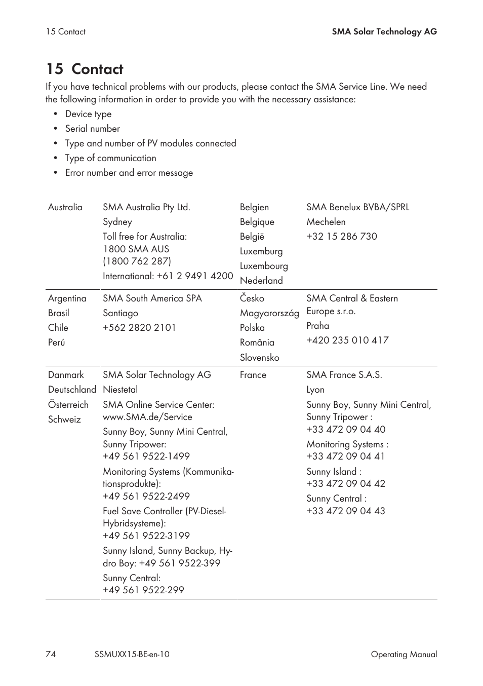 15 contact | SMA SSM-U-1615 User Manual | Page 74 / 76