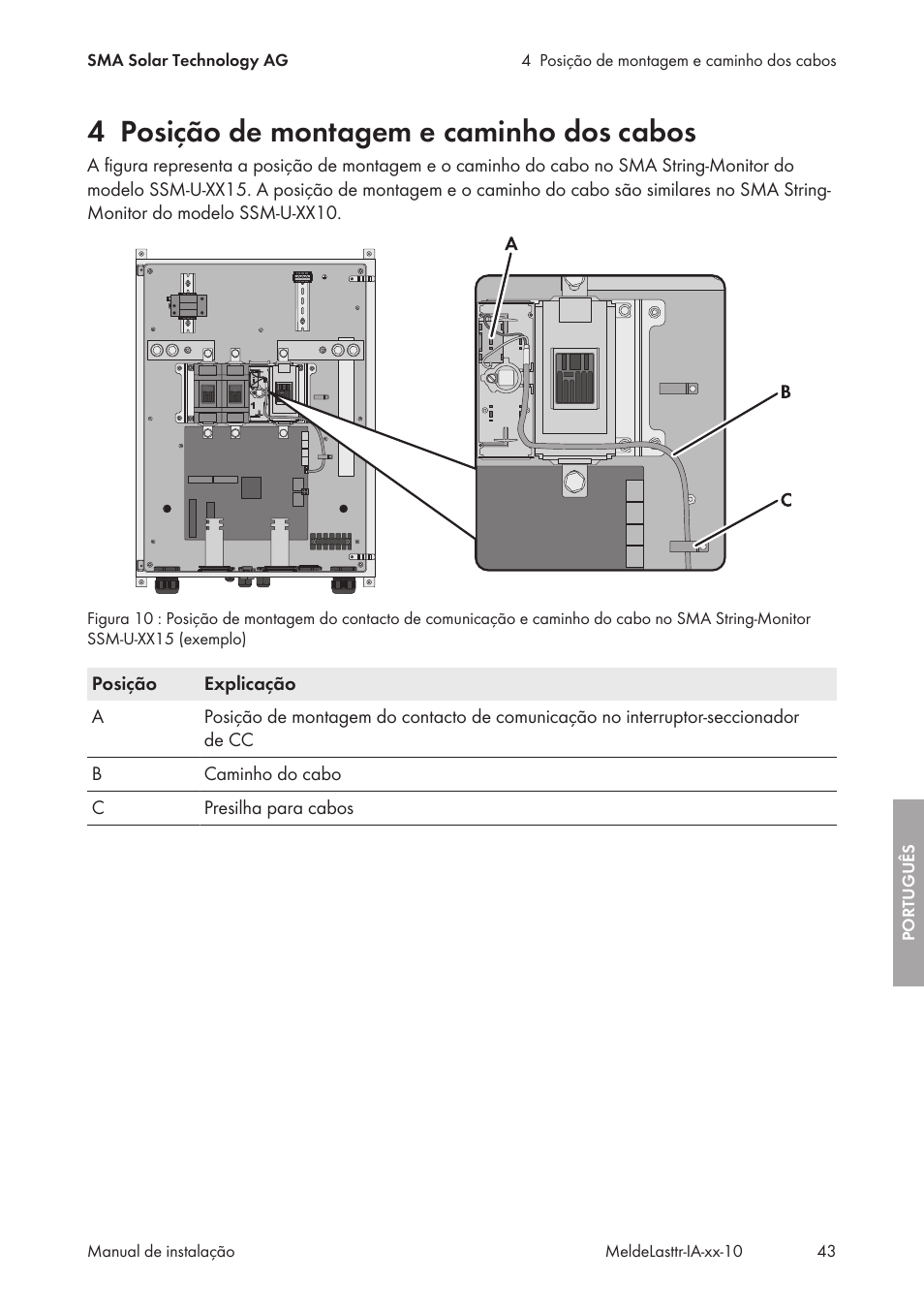 4 posição de montagem e caminho dos cabos, Posição de montagem e caminho dos cabos | SMA String-Monitors Alarm Contact Kit User Manual | Page 43 / 86