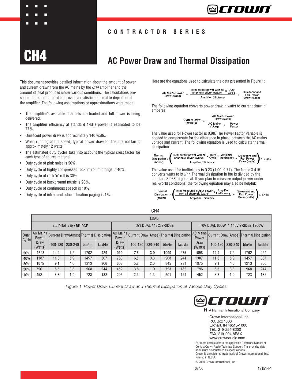 Crown Audio CH4 User Manual | 1 page