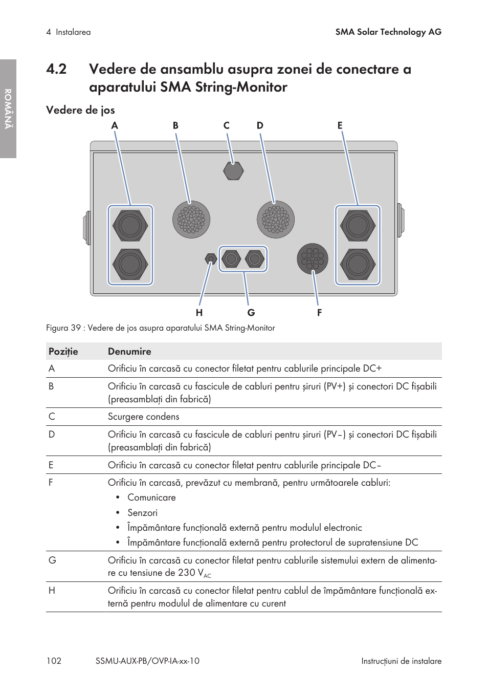 SMA External Supply Voltage 230 V User Manual | Page 102 / 144