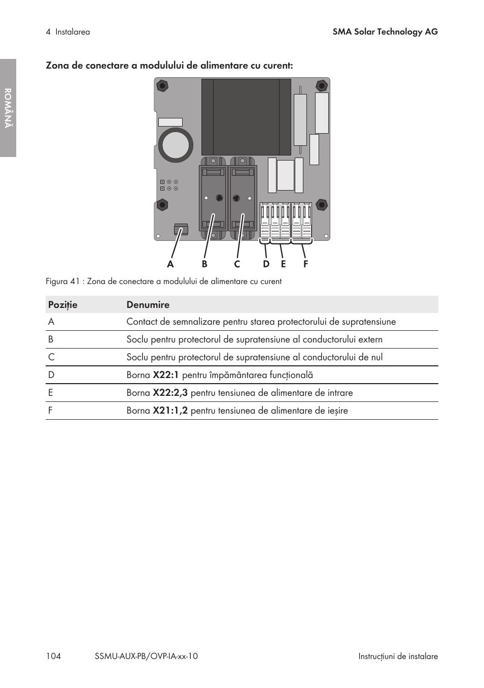 SMA External Supply Voltage 230 V User Manual | Page 104 / 144