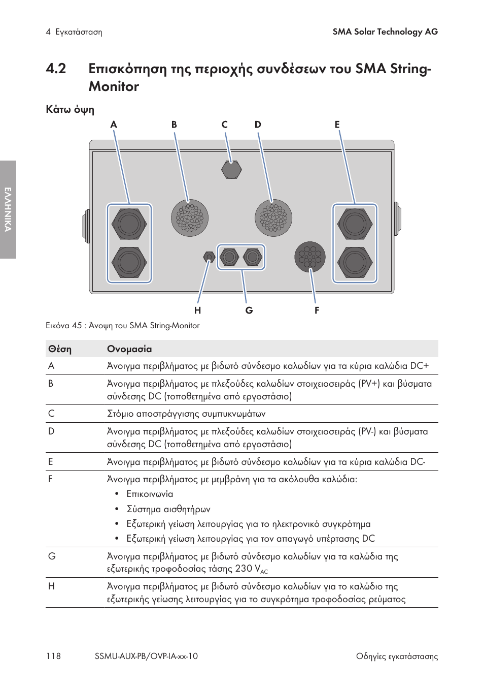 SMA External Supply Voltage 230 V User Manual | Page 118 / 144