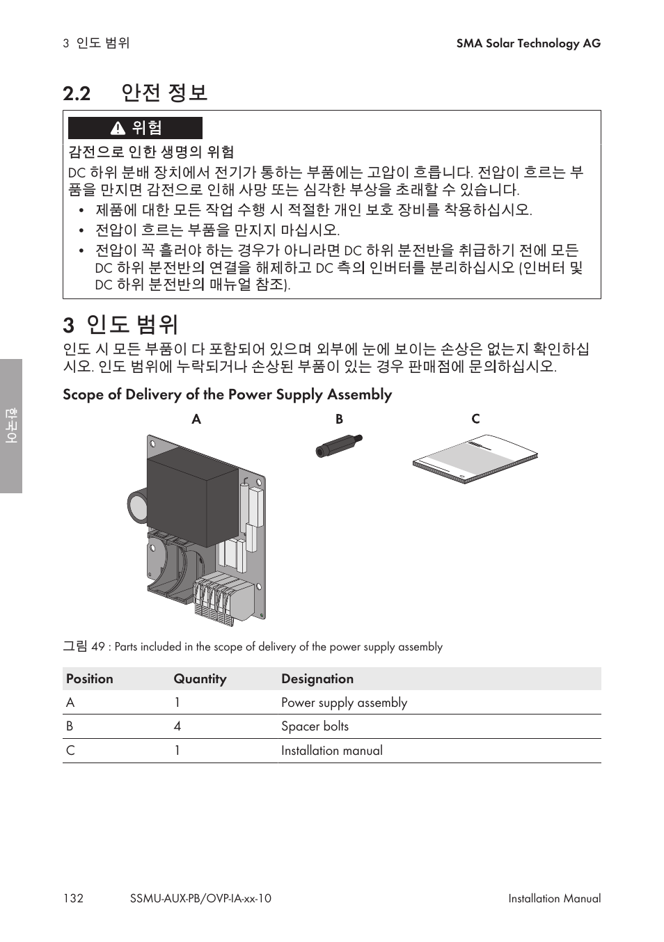 2 안전 정보, 3 인도 범위, 안전 정보 | 인도 범위 | SMA External Supply Voltage 230 V User Manual | Page 132 / 144