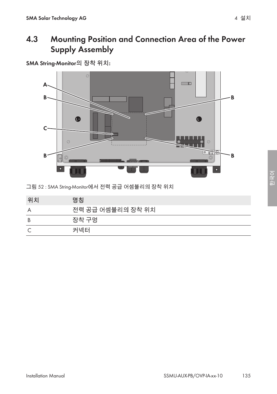 SMA External Supply Voltage 230 V User Manual | Page 135 / 144