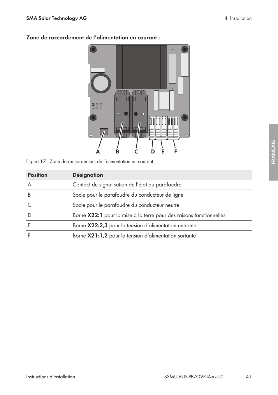 SMA External Supply Voltage 230 V User Manual | Page 41 / 144