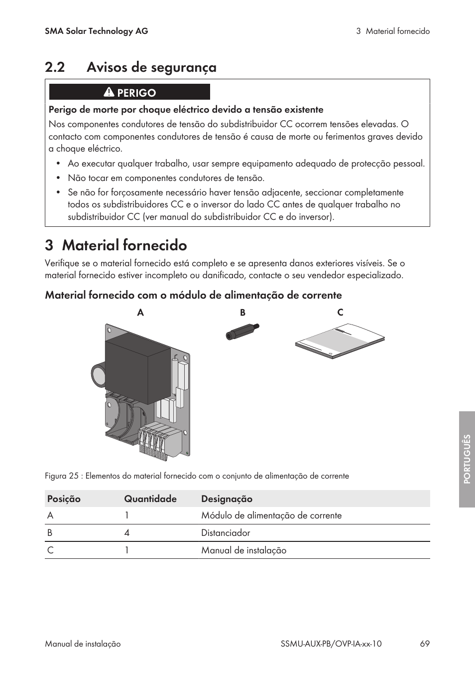 2 avisos de segurança, 3 material fornecido, Avisos de segurança | Material fornecido | SMA External Supply Voltage 230 V User Manual | Page 69 / 144