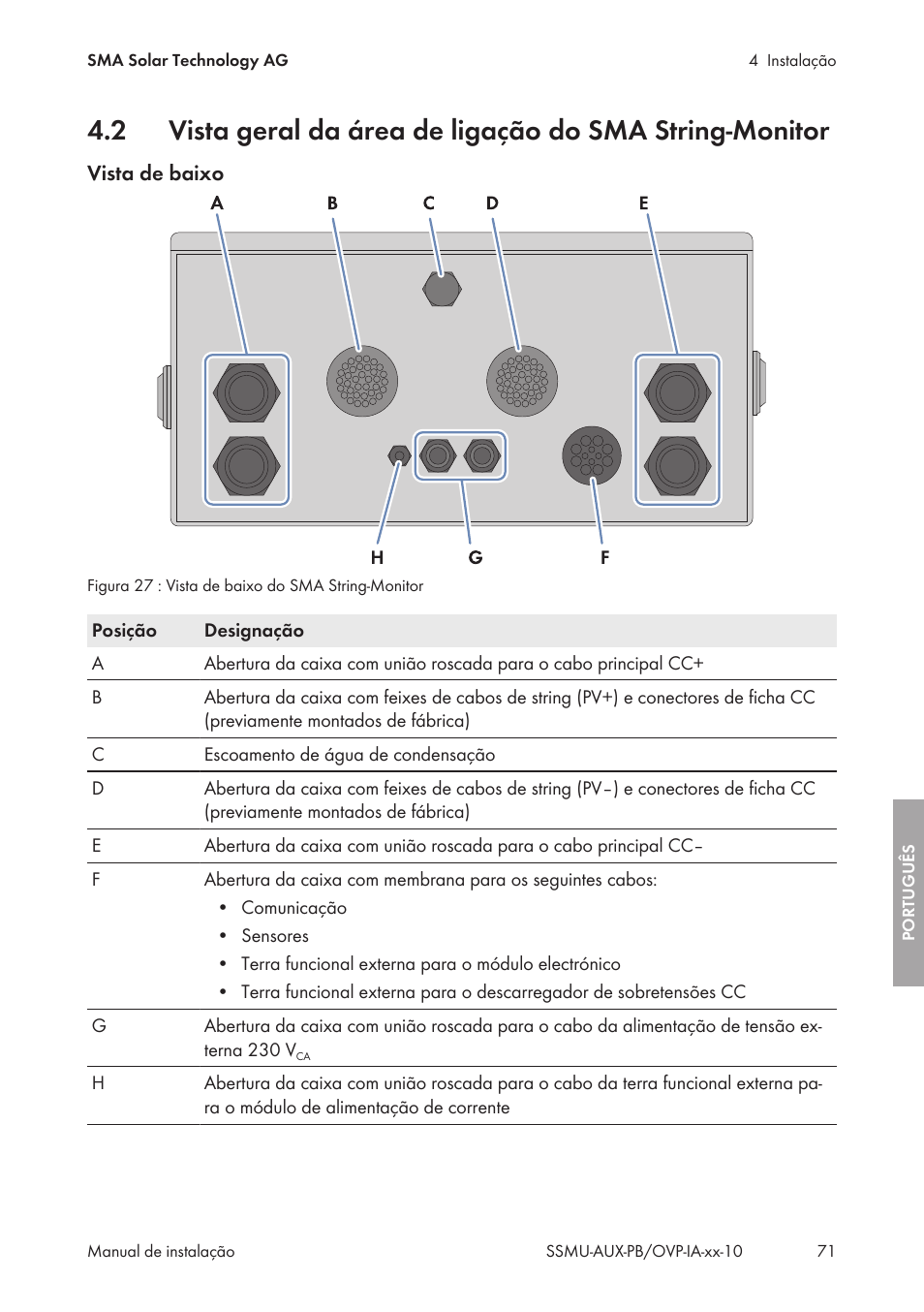 SMA External Supply Voltage 230 V User Manual | Page 71 / 144