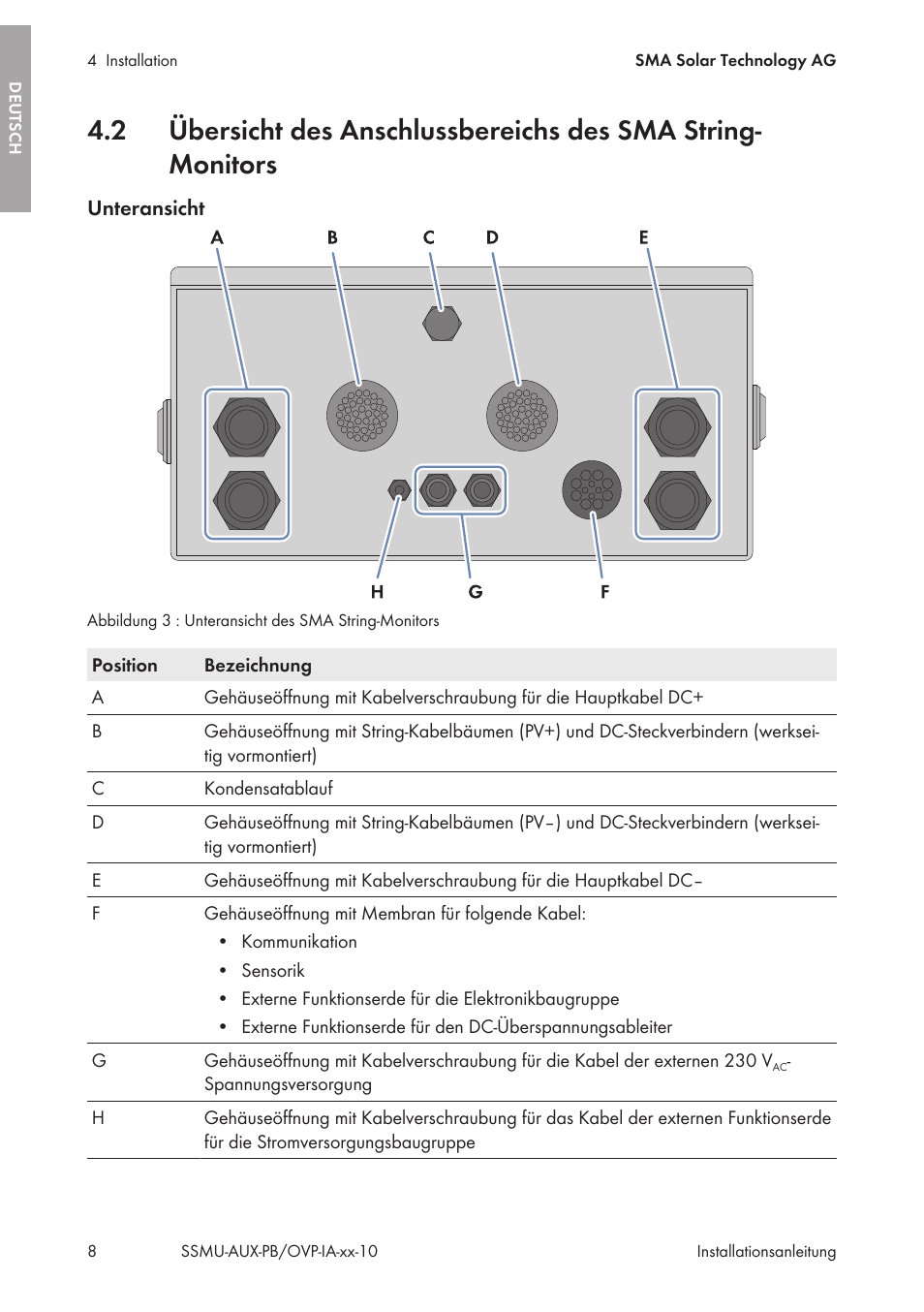 SMA External Supply Voltage 230 V User Manual | Page 8 / 144