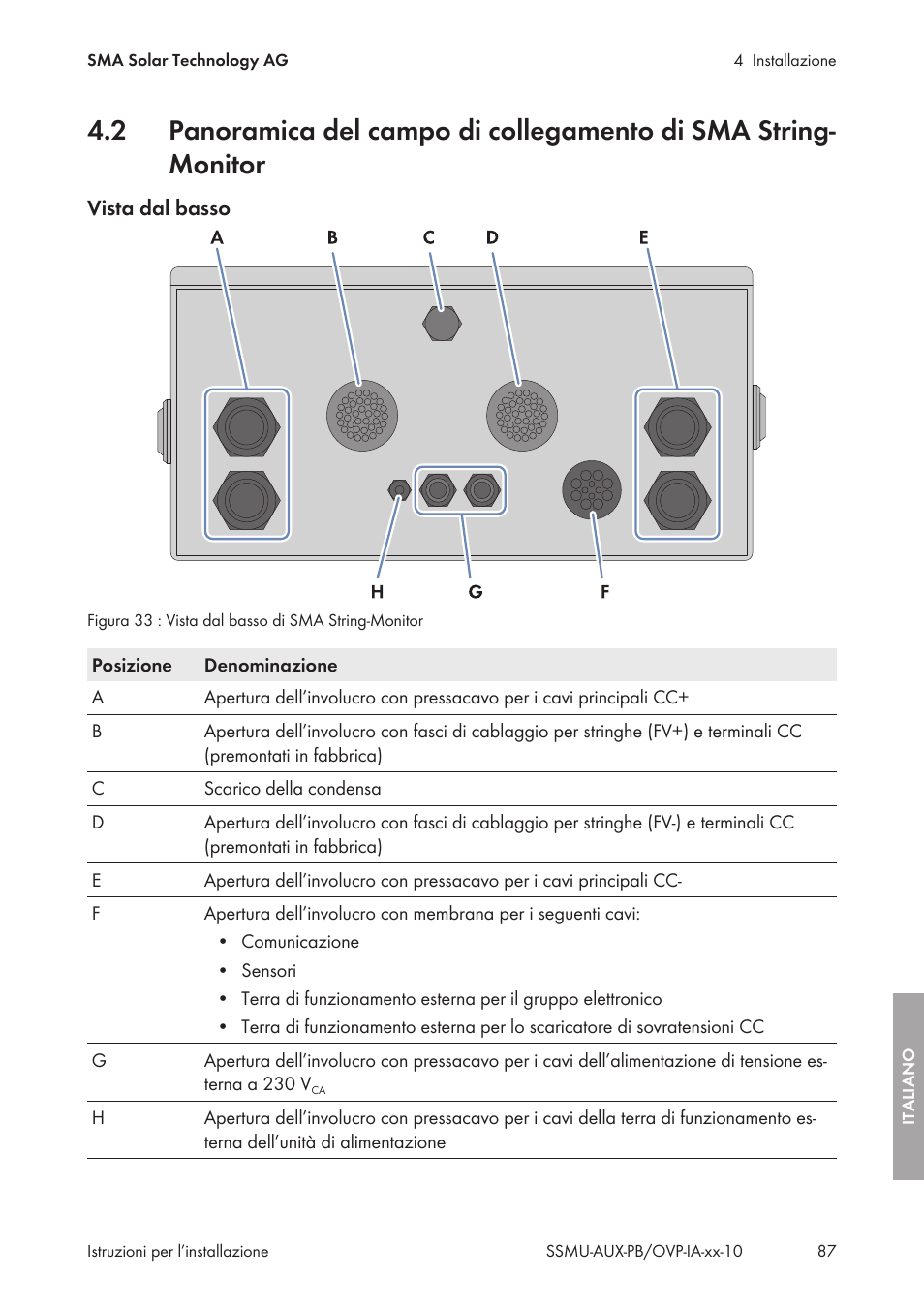 SMA External Supply Voltage 230 V User Manual | Page 87 / 144