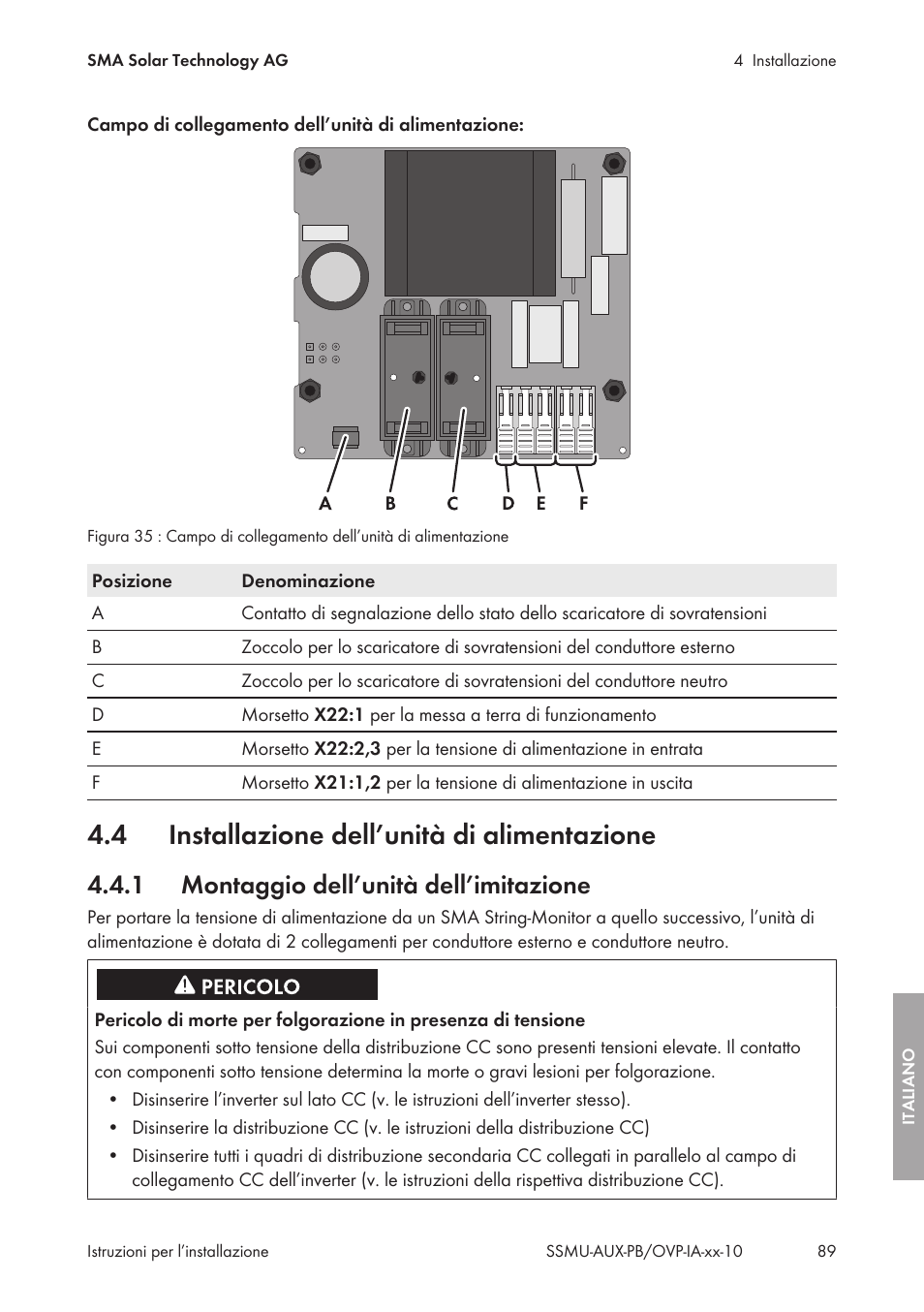 4 installazione dell’unità di alimentazione, 1 montaggio dell’unità dell’imitazione, Installazione dell’unità di alimentazione | Montaggio dell’unità dell’imitazione | SMA External Supply Voltage 230 V User Manual | Page 89 / 144