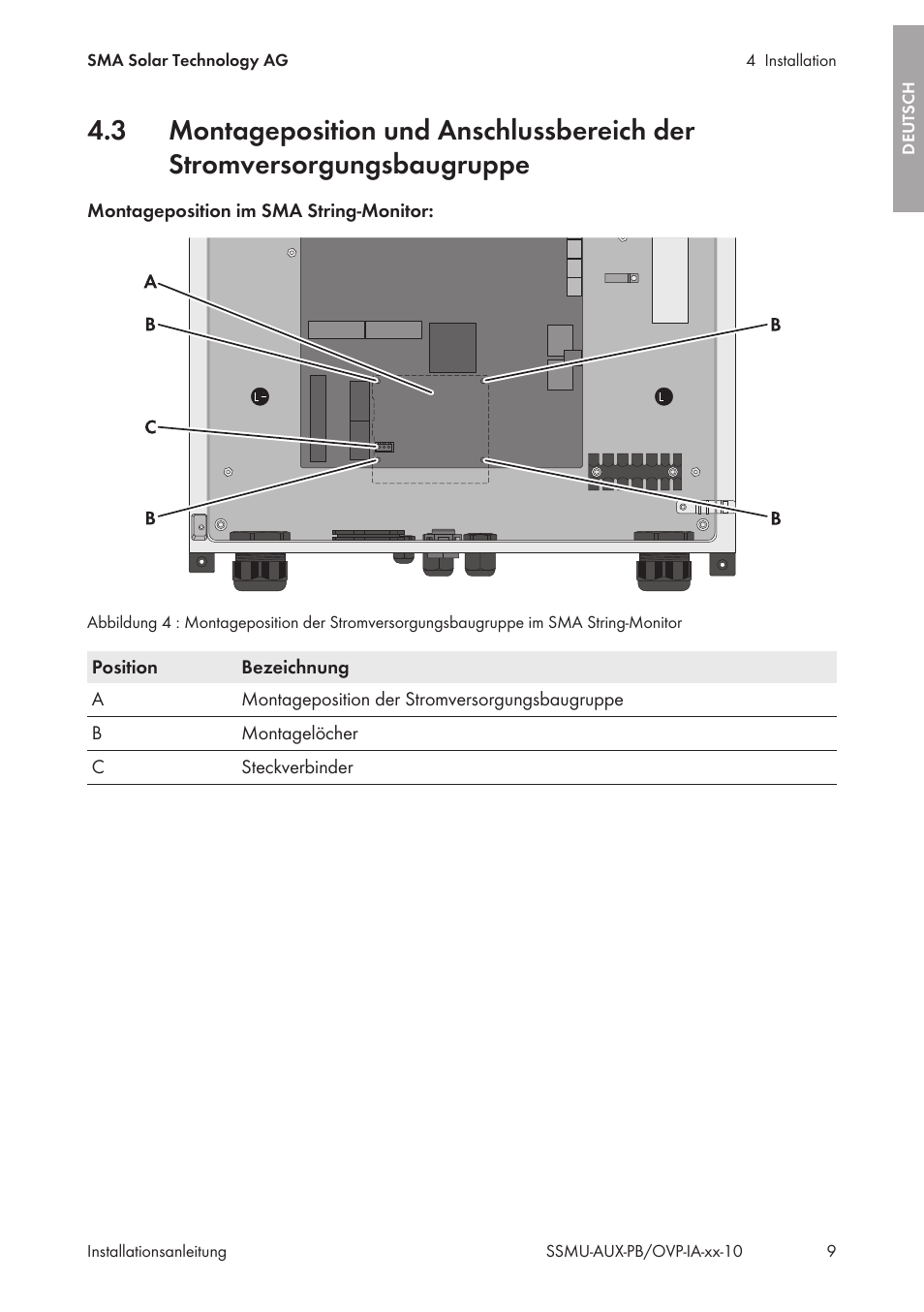 SMA External Supply Voltage 230 V User Manual | Page 9 / 144