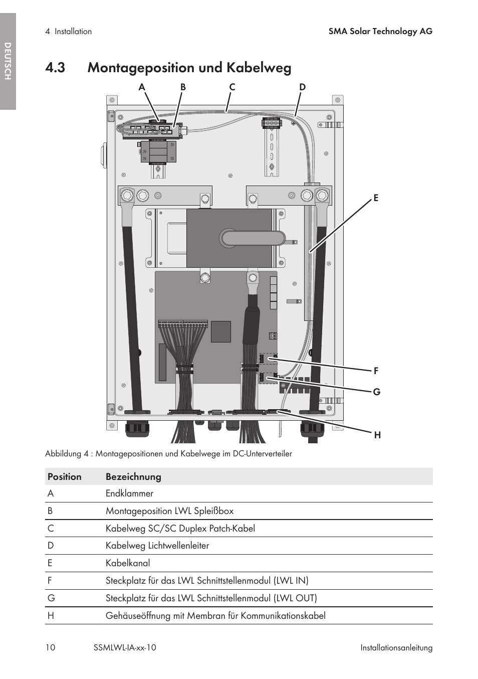 3 montageposition und kabelweg, Montageposition und kabelweg | SMA String-Monitors Optical Fiber Interface Module User Manual | Page 10 / 124