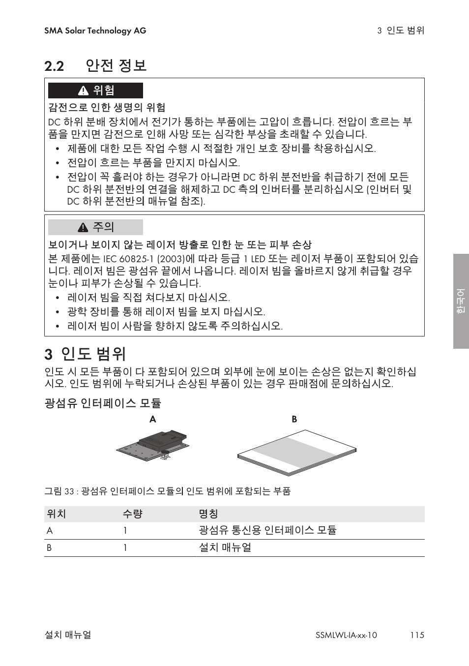 2 안전 정보, 3 인도 범위, 안전 정보 | 인도 범위 | SMA String-Monitors Optical Fiber Interface Module User Manual | Page 115 / 124