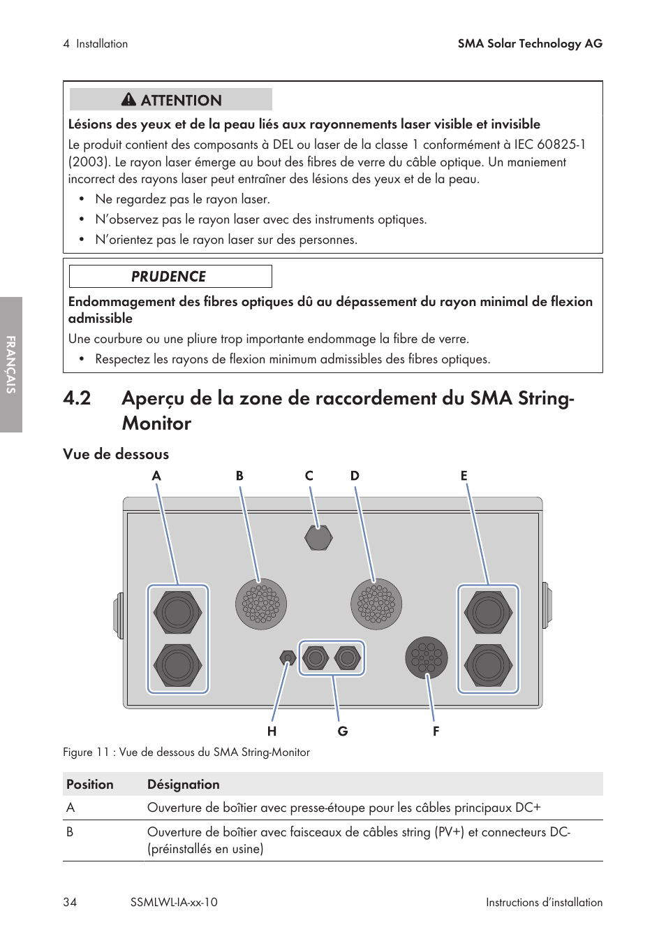 SMA String-Monitors Optical Fiber Interface Module User Manual | Page 34 / 124