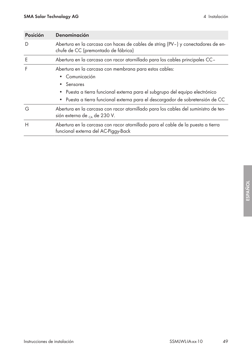 SMA String-Monitors Optical Fiber Interface Module User Manual | Page 49 / 124