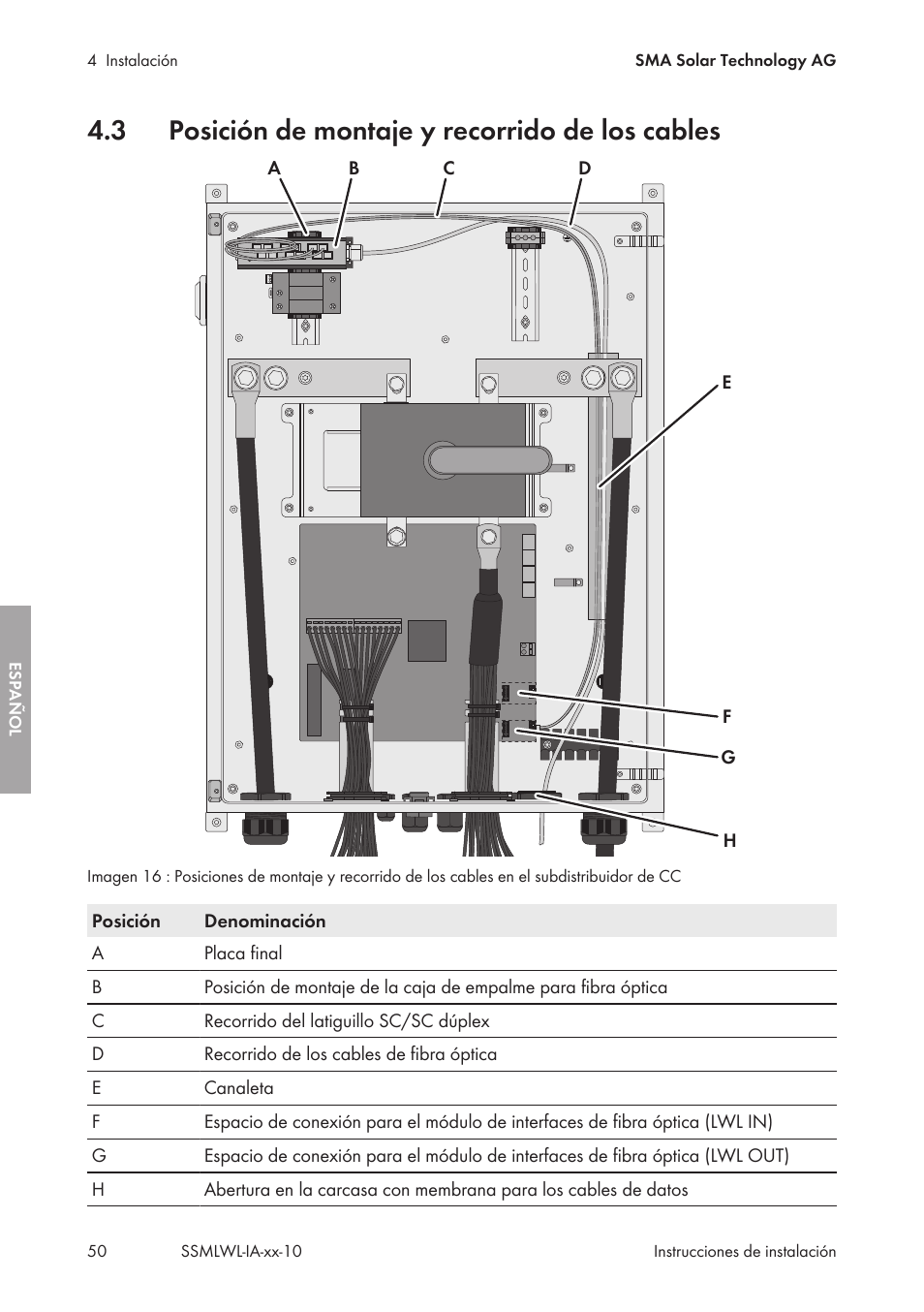 3 posición de montaje y recorrido de los cables, Posición de montaje y recorrido de los cables | SMA String-Monitors Optical Fiber Interface Module User Manual | Page 50 / 124