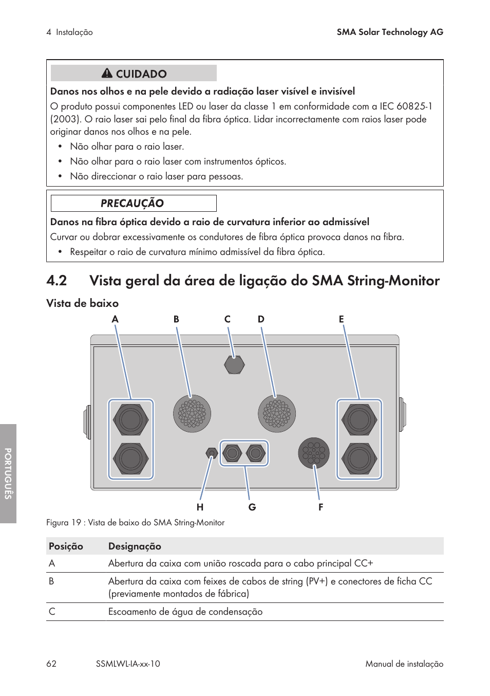 SMA String-Monitors Optical Fiber Interface Module User Manual | Page 62 / 124