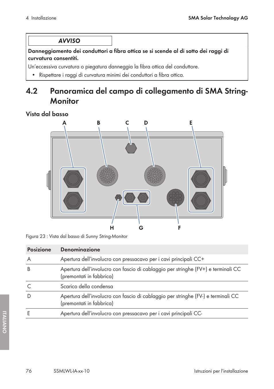 SMA String-Monitors Optical Fiber Interface Module User Manual | Page 76 / 124