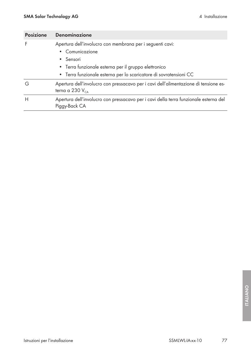 SMA String-Monitors Optical Fiber Interface Module User Manual | Page 77 / 124