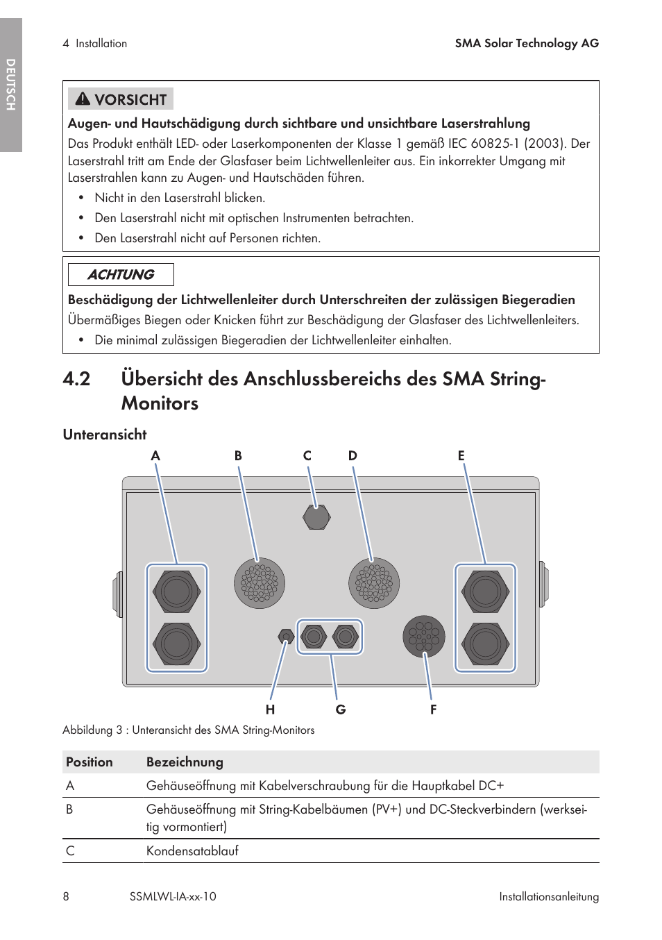 SMA String-Monitors Optical Fiber Interface Module User Manual | Page 8 / 124