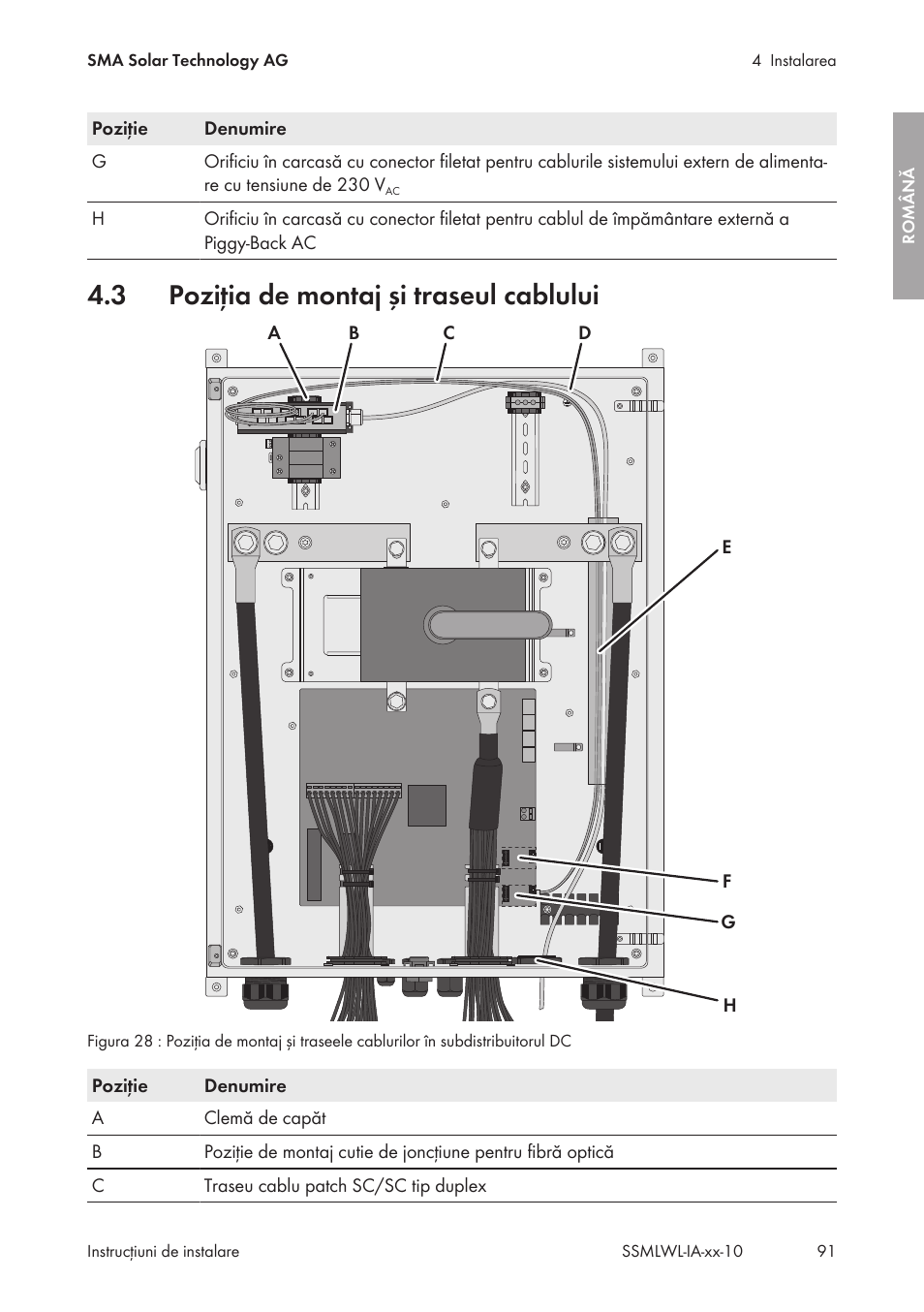 3 poziţia de montaj şi traseul cablului, Poziţia de montaj şi traseul cablului | SMA String-Monitors Optical Fiber Interface Module User Manual | Page 91 / 124