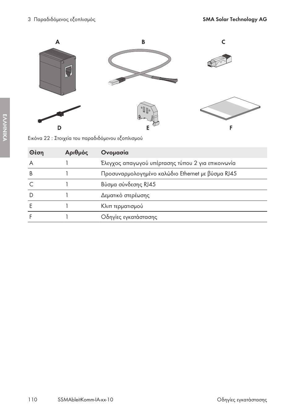 SMA String-Monitors Ethernet overvoltage protection set User Manual | Page 110 / 134