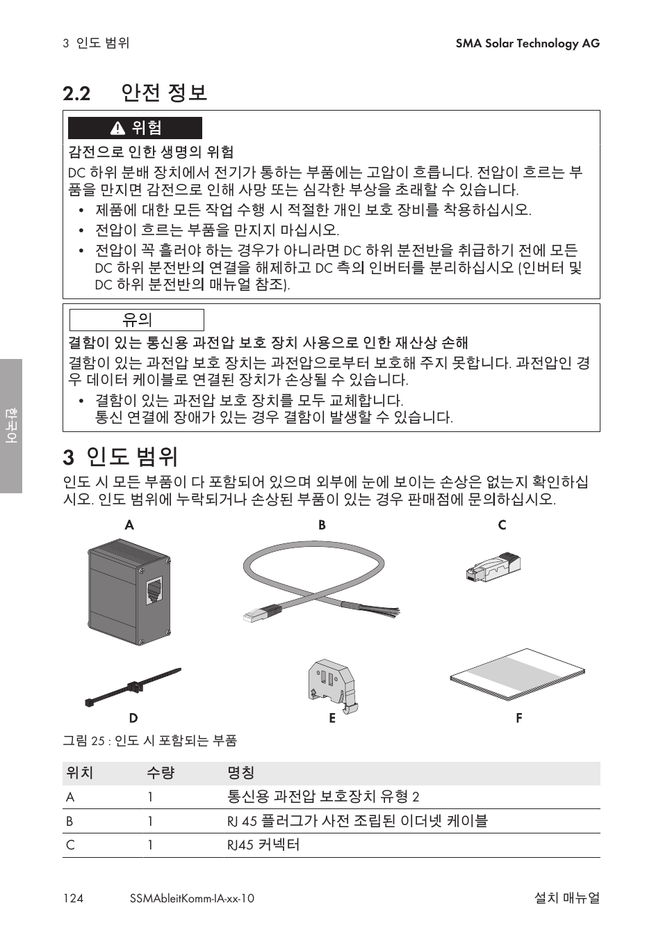 2 안전 정보, 3 인도 범위, 안전 정보 | 인도 범위 | SMA String-Monitors Ethernet overvoltage protection set User Manual | Page 124 / 134