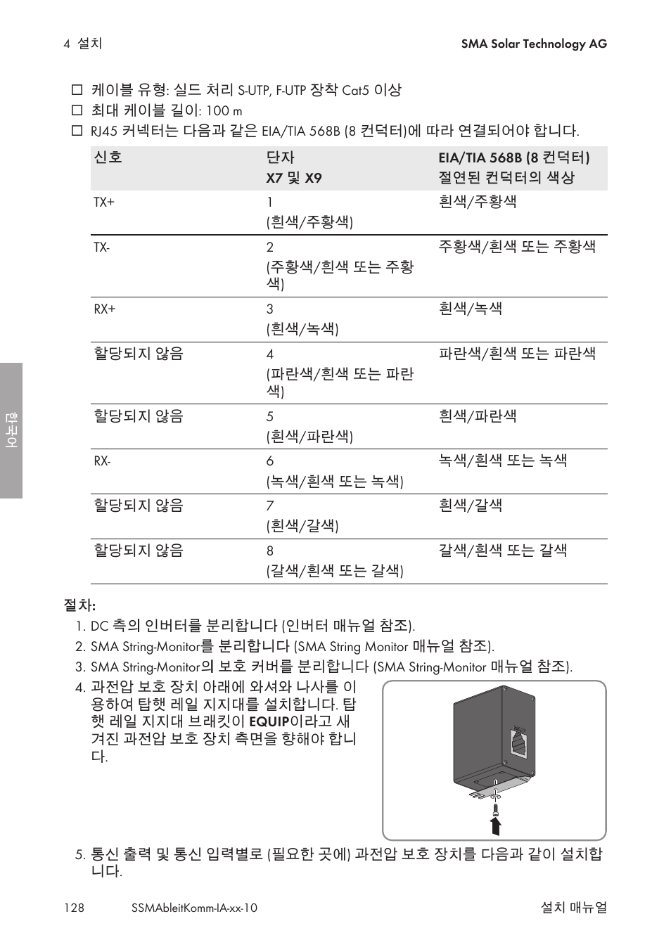 SMA String-Monitors Ethernet overvoltage protection set User Manual | Page 128 / 134