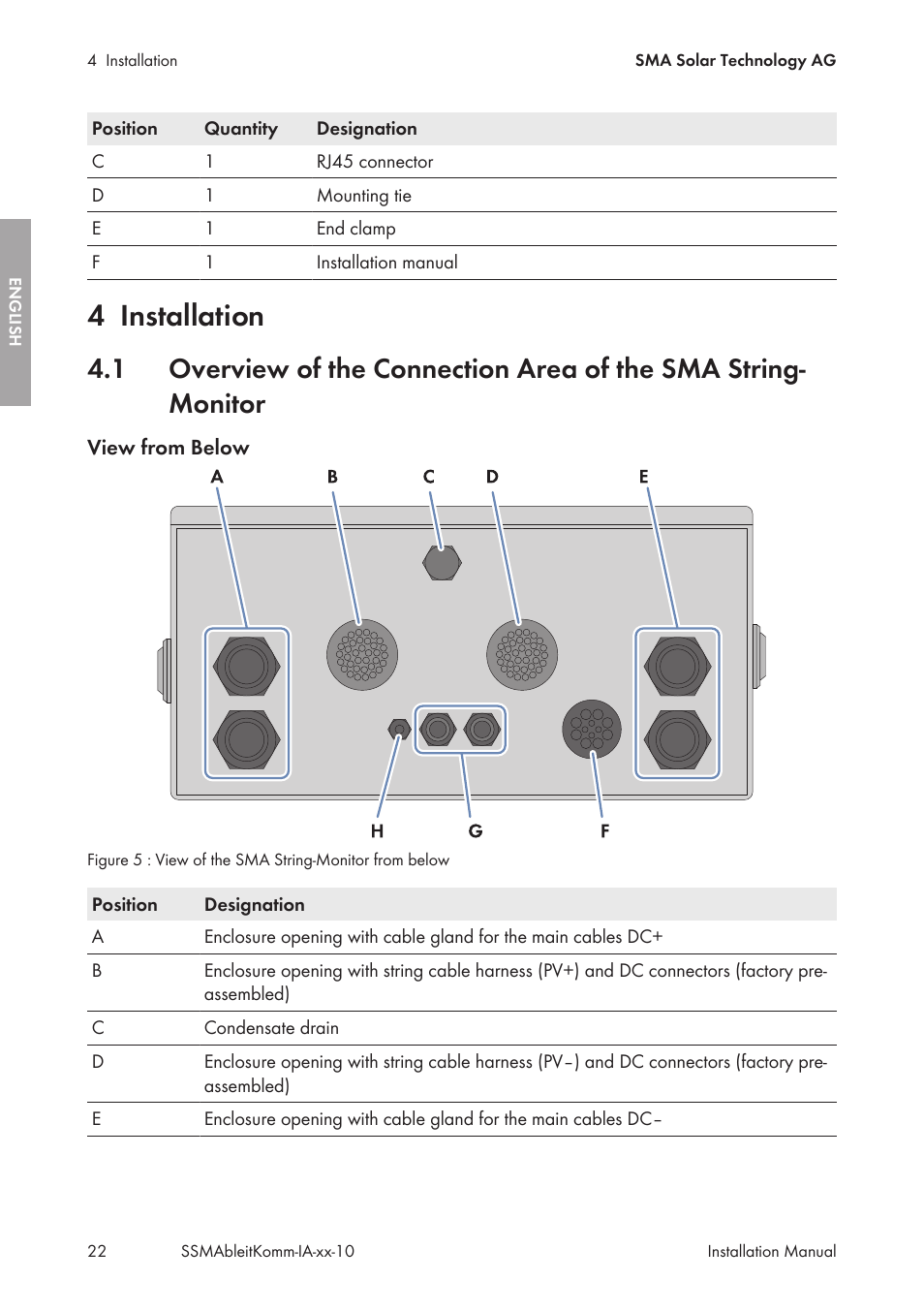 4 installation, Installation | SMA String-Monitors Ethernet overvoltage protection set User Manual | Page 22 / 134