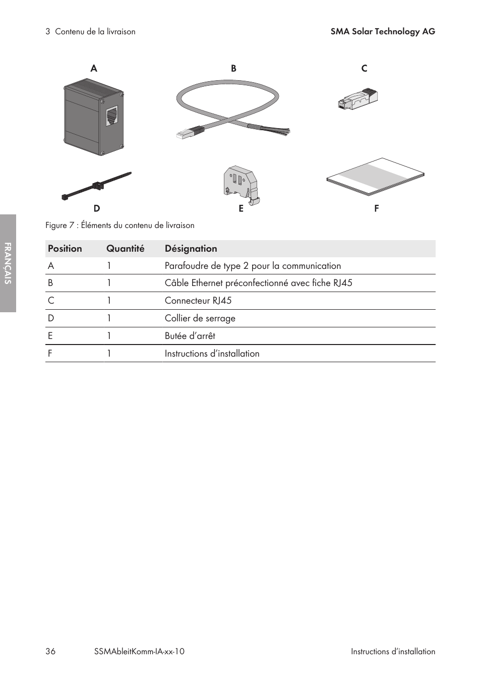 SMA String-Monitors Ethernet overvoltage protection set User Manual | Page 36 / 134