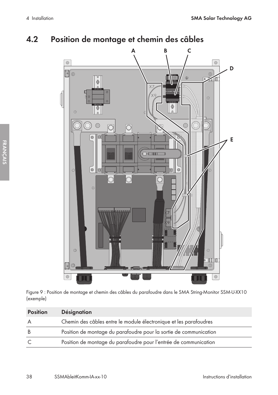 2 position de montage et chemin des câbles, Position de montage et chemin des câbles | SMA String-Monitors Ethernet overvoltage protection set User Manual | Page 38 / 134